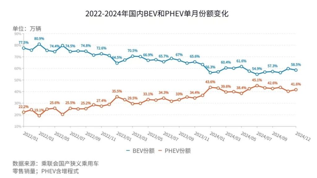 2025格局与趋势 |（上）：希望在悬崖上空摇曳