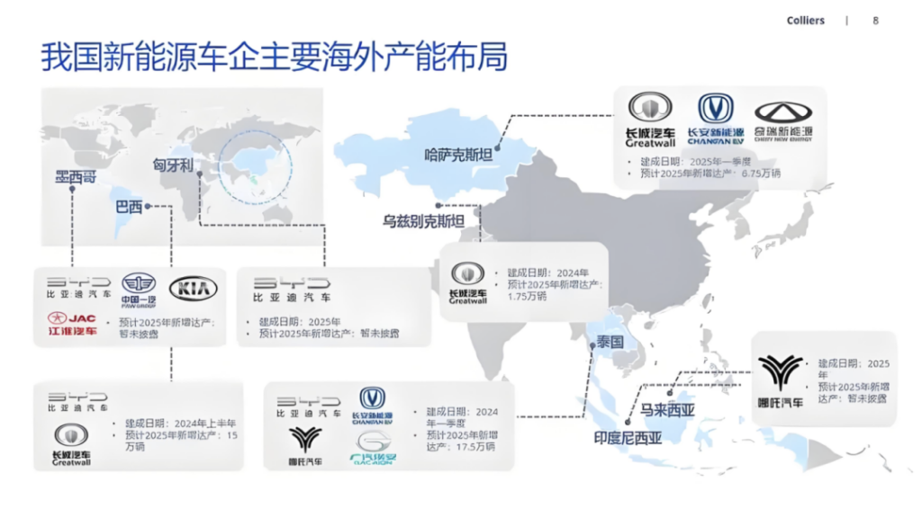 中国汽车出口600万辆：打了谁的脸，伤了谁的心｜救赎2024