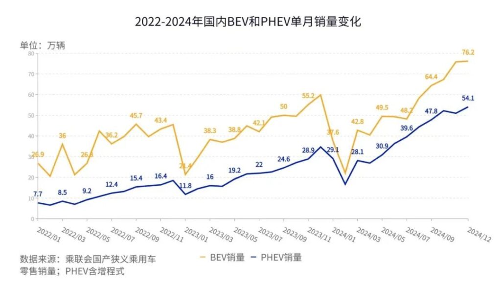 2025格局与趋势 |（上）：希望在悬崖上空摇曳