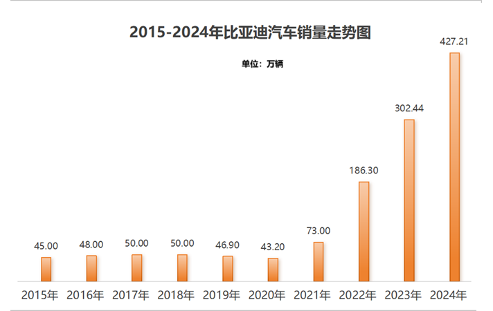 2025格局与趋势丨（中）：三个男人两台戏