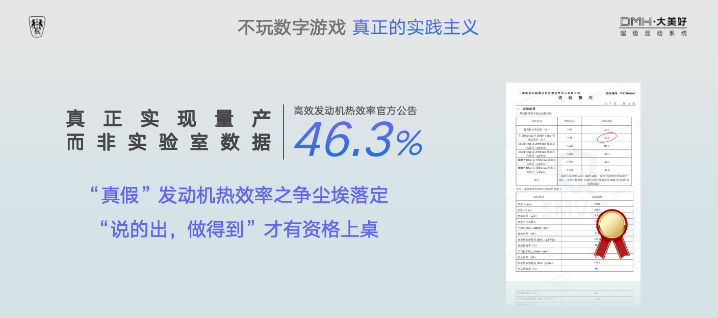 热效率到了46.3%是什么概念？