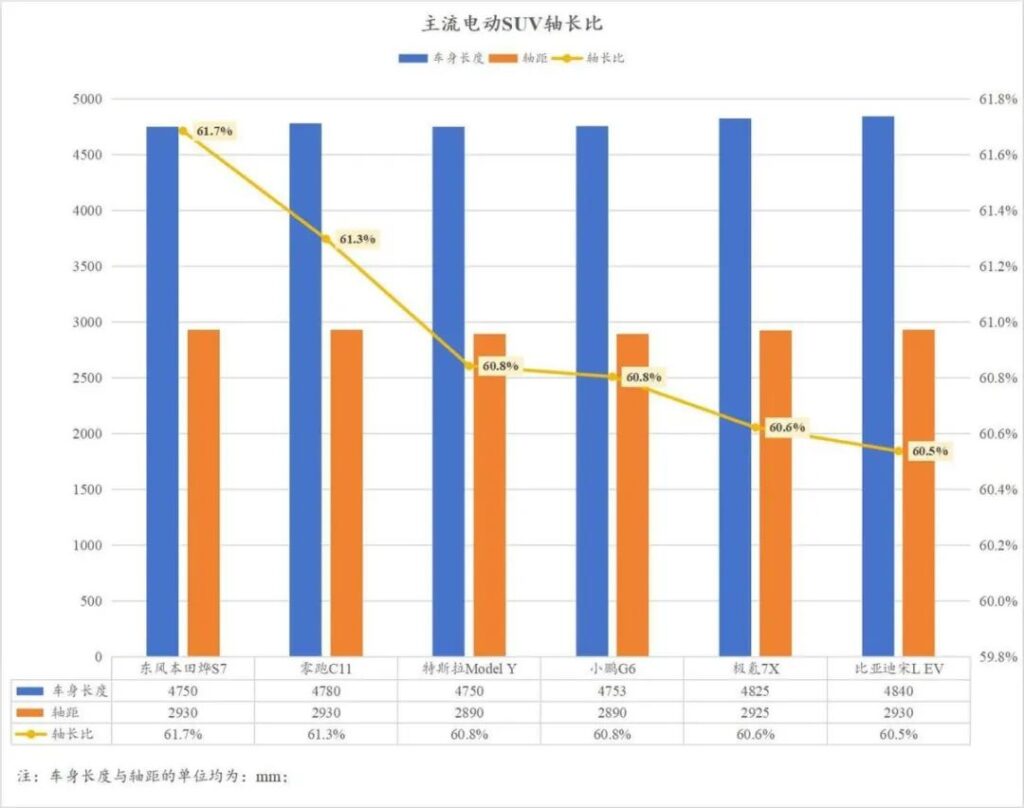 其他79%消费者的新选择