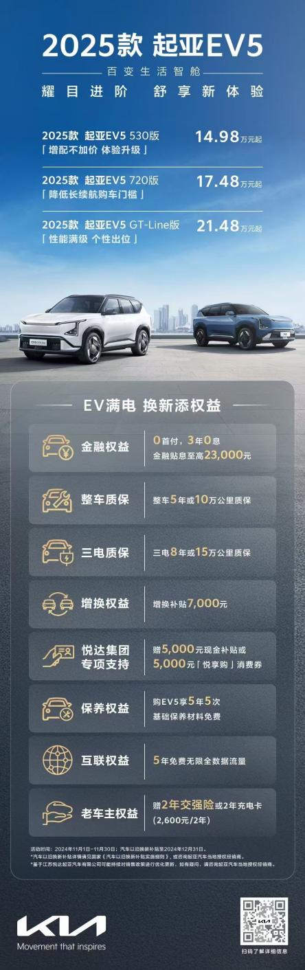 14.98万元起，2025款起亚ev5纯电家族上市